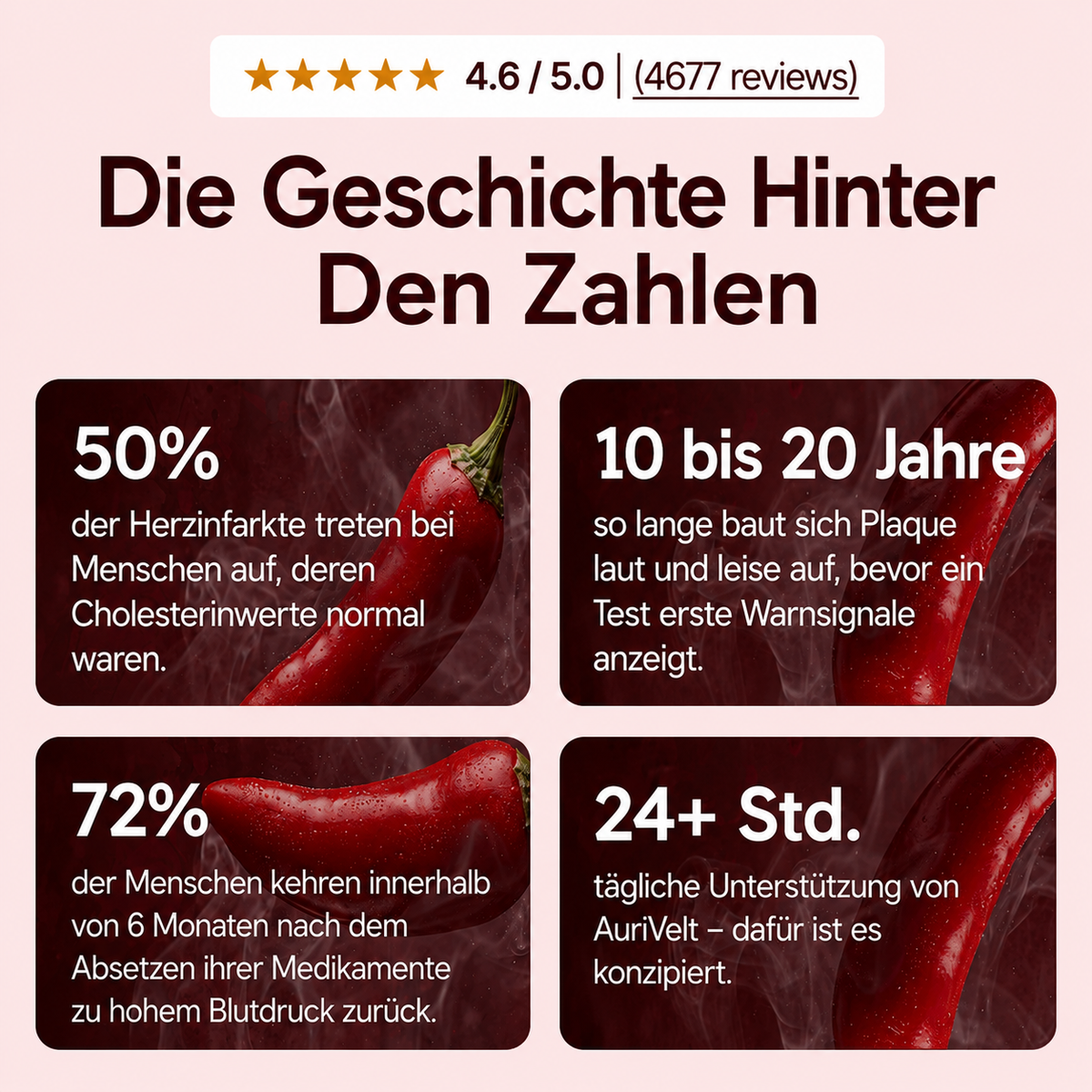AuriVelt Cayenne Pfeffer